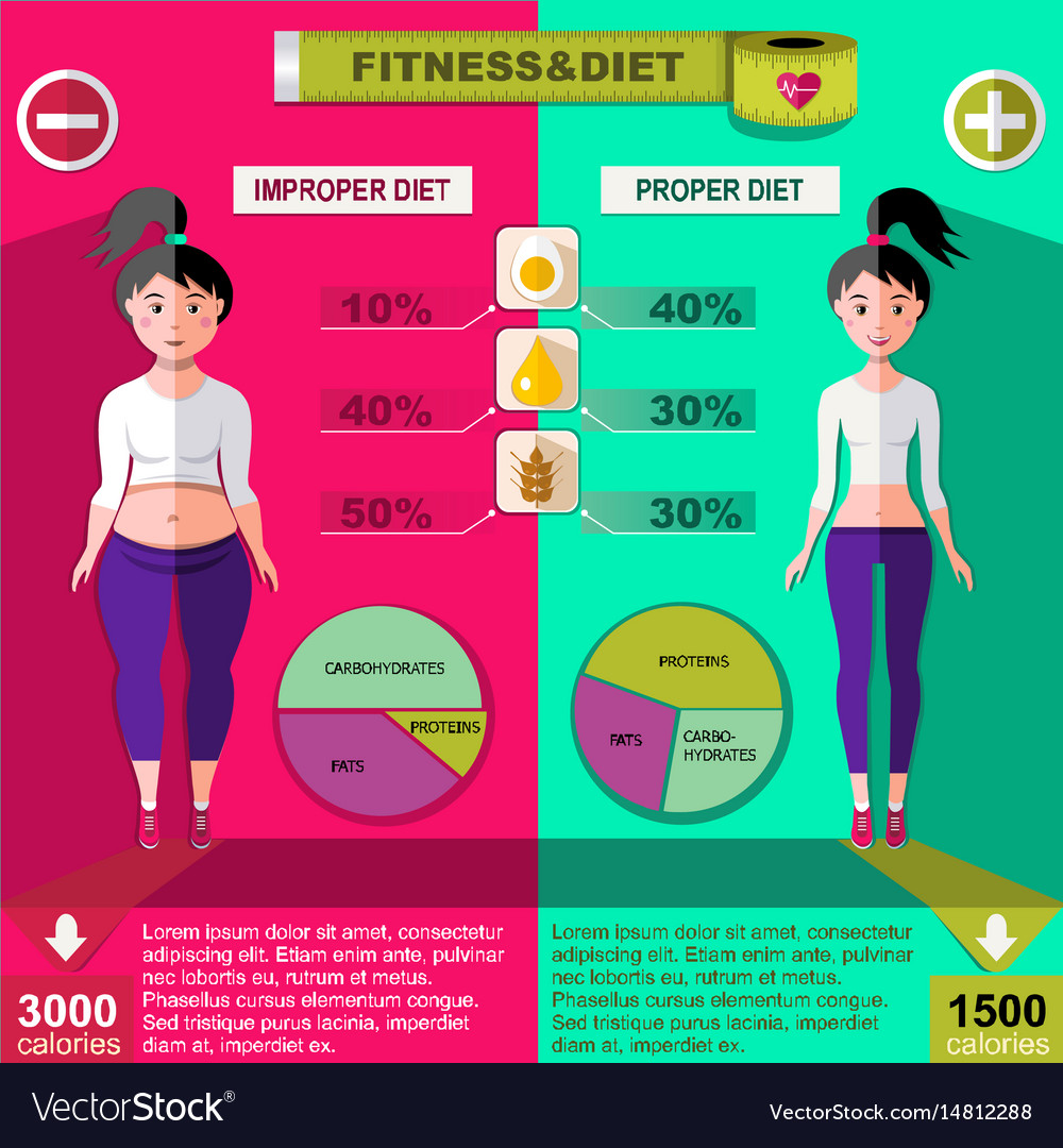 ways to stay healthy
