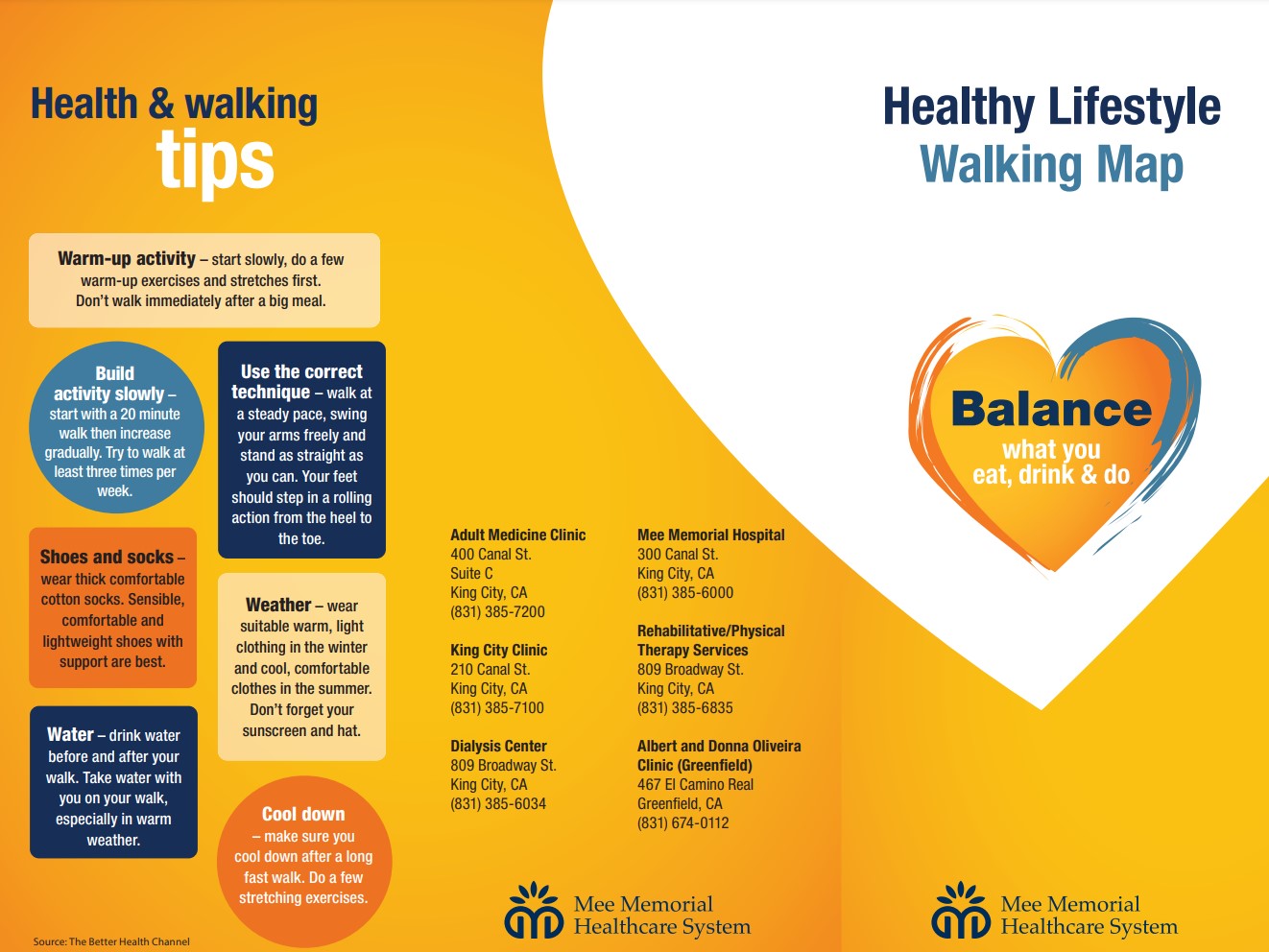 healthy lifestyle blogs