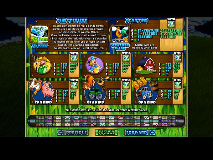 Royal Crown Slot echtes Geld