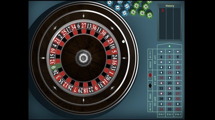 online casino asking for social security number