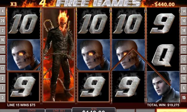 Night Wolves Symbole