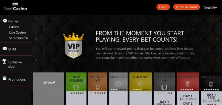 i24Slot bonus code today