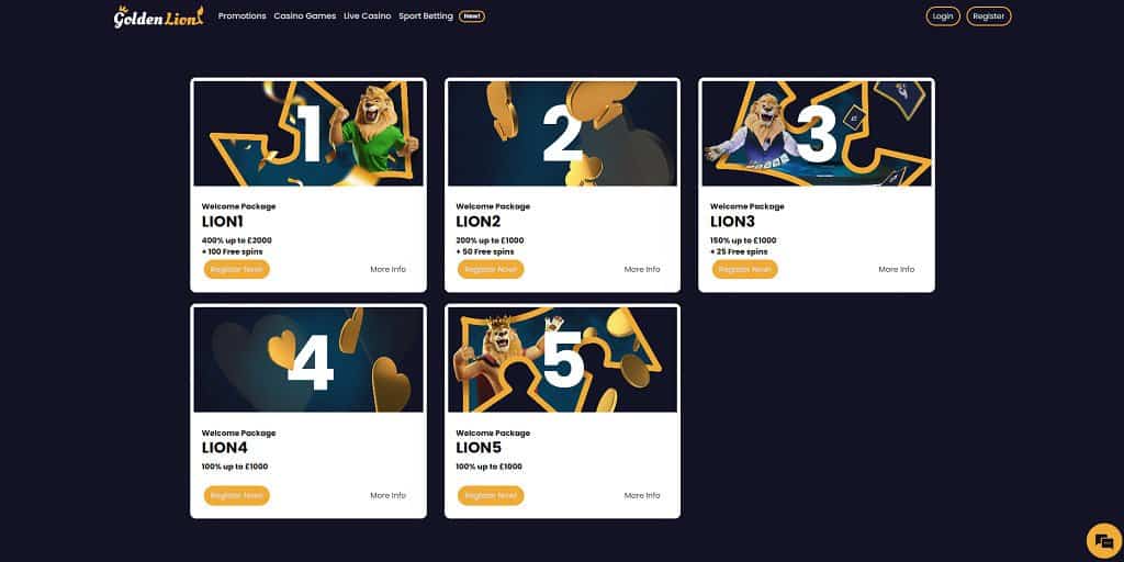 5 no deposit bonus forex