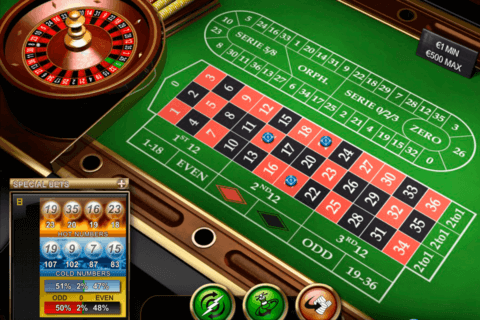 thunderstruck 2 online casino