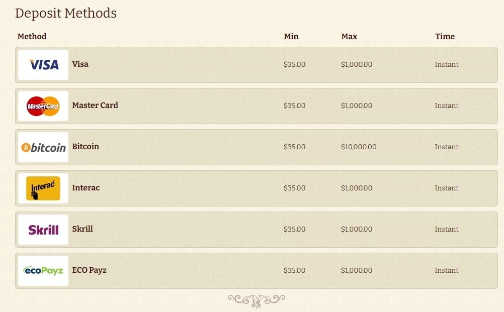 best no deposit casino bonus