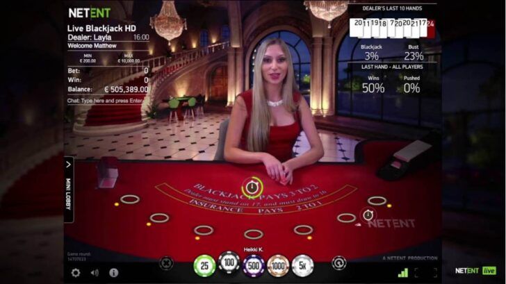 Riches In The Rough Online -Slot