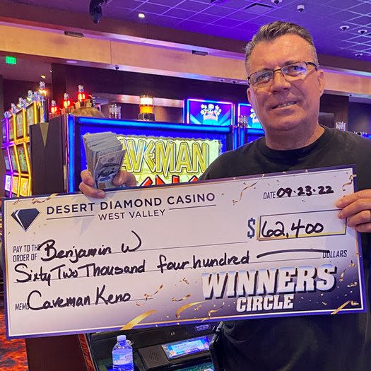 Pharaoh Riches-Slot-Volatilität