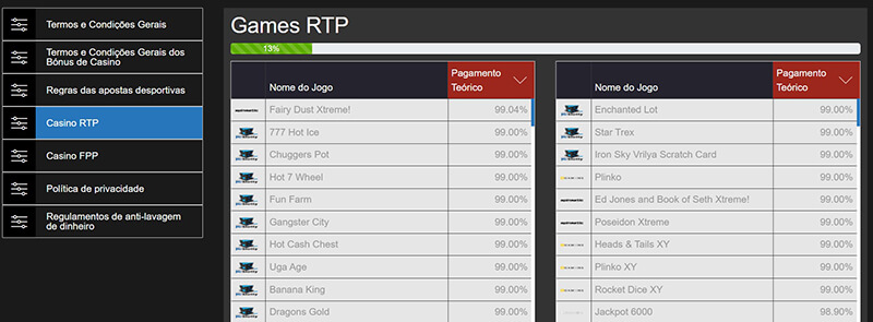 Casino -Einzahlung apple pay