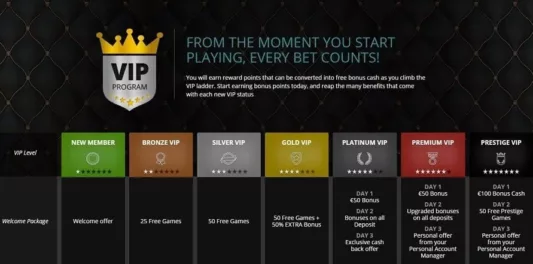 online casino europe