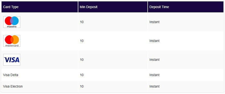 Hugo casino offizielle App