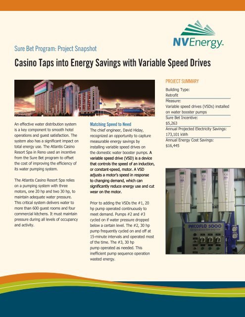 queens day tilt Slot Free Spins