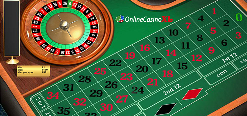 jugar juegos casino tragamonedas gratis sin descargar