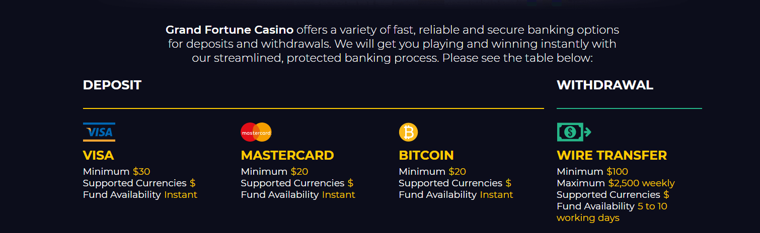 the online casino no deposit bonus