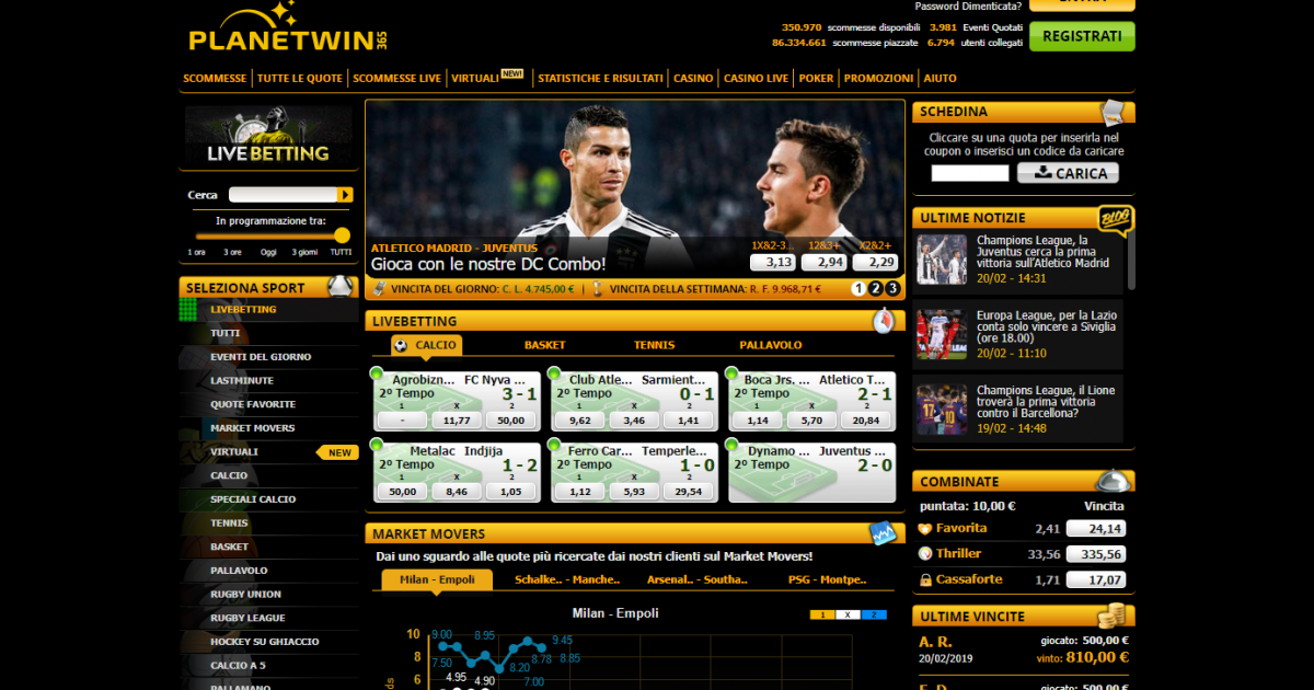 $1 deposit online casino usa