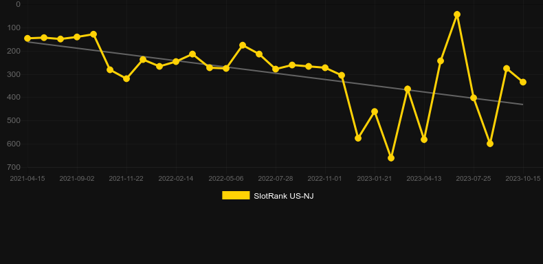 50 free spins space battle on registration no deposit