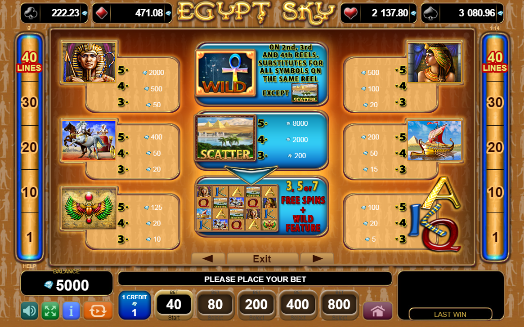 plenty of fortune Slot de video