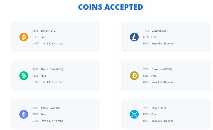 Deal or No Deal Spins money casino