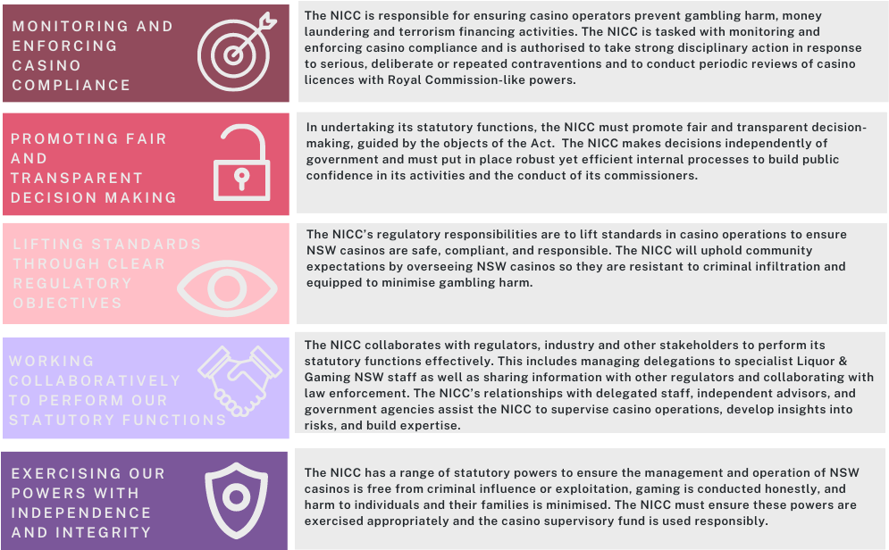 no deposit bonus bingo 2020