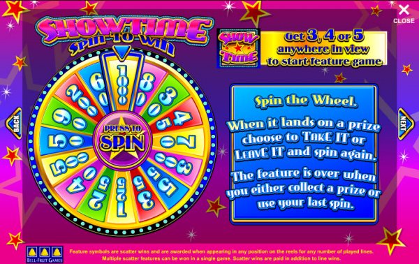 spirit of the inca Slot -Bonus