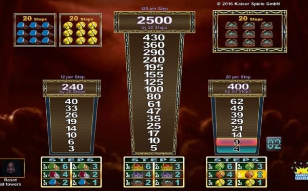 Gems Bonanza Real Money slot for real cash